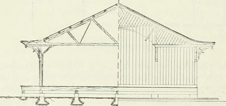 An illustration from Buildings and structures of American railroads. A reference book for railroad managers, superintendents, master mechanics, engineers, architects, and students, 1893, leaf 257