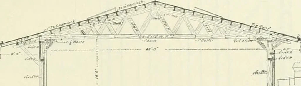 An illustration from Buildings and structures of American railroads. A reference book for railroad managers, superintendents, master mechanics, engineers, architects, and students, 1893, leaf 258