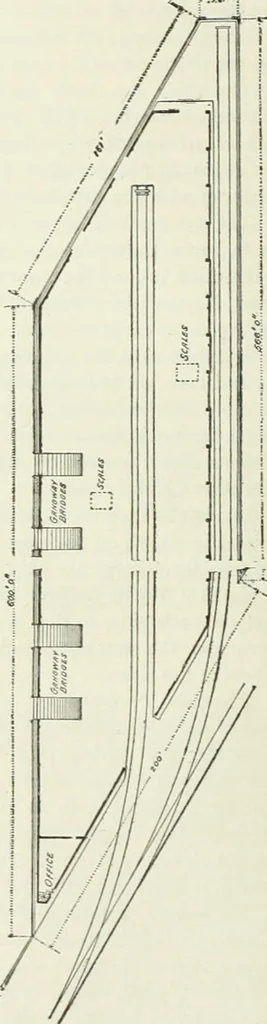 An illustration from Buildings and structures of American railroads. A reference book for railroad managers, superintendents, master mechanics, engineers, architects, and students, 1893, leaf 263