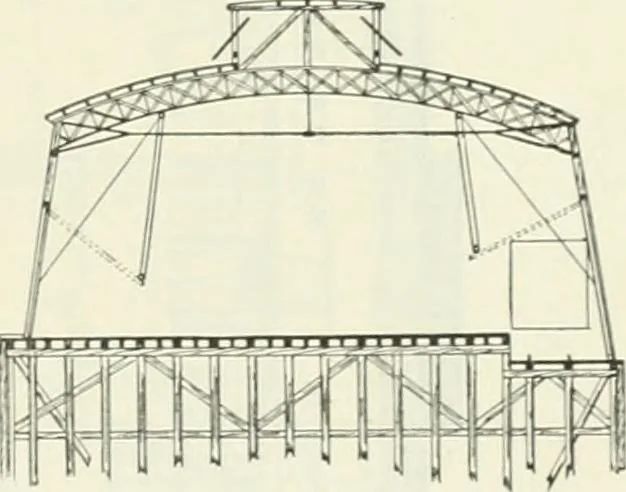 An illustration from Buildings and structures of American railroads. A reference book for railroad managers, superintendents, master mechanics, engineers, architects, and students, 1893, leaf 264