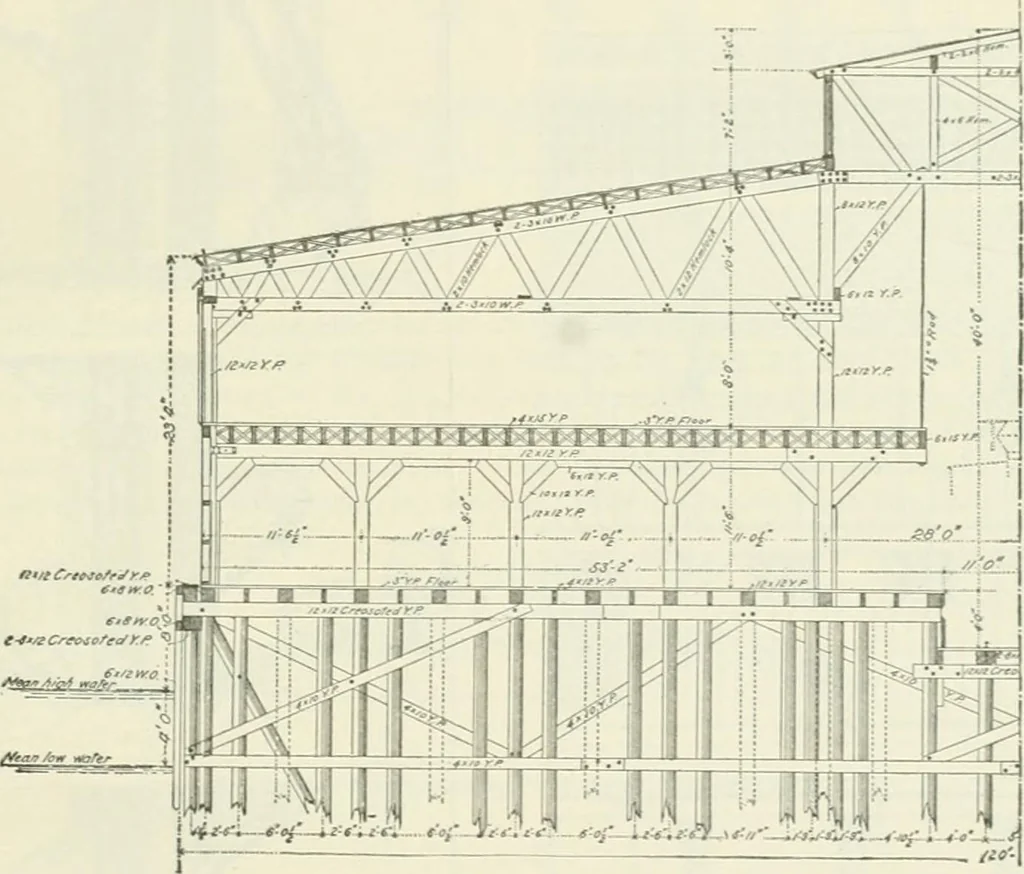 An illustration from Buildings and structures of American railroads. A reference book for railroad managers, superintendents, master mechanics, engineers, architects, and students, 1893, leaf 266