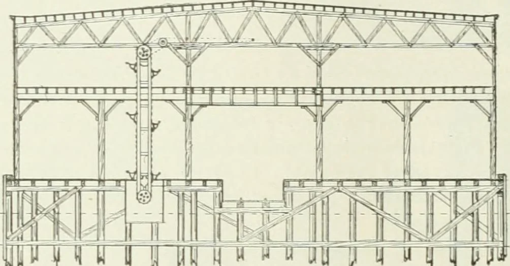 An illustration from Buildings and structures of American railroads. A reference book for railroad managers, superintendents, master mechanics, engineers, architects, and students, 1893, leaf 269
