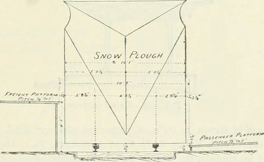 An illustration from Buildings and structures of American railroads. A reference book for railroad managers, superintendents, master mechanics, engineers, architects, and students, 1893, leaf 278