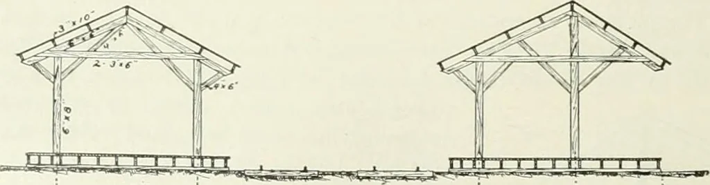 An illustration from Buildings and structures of American railroads. A reference book for railroad managers, superintendents, master mechanics, engineers, architects, and students, 1893, leaf 279