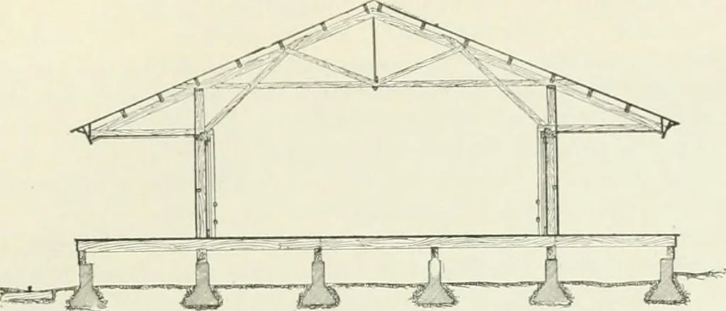 An illustration from Buildings and structures of American railroads. A reference book for railroad managers, superintendents, master mechanics, engineers, architects, and students, 1893, leaf 296