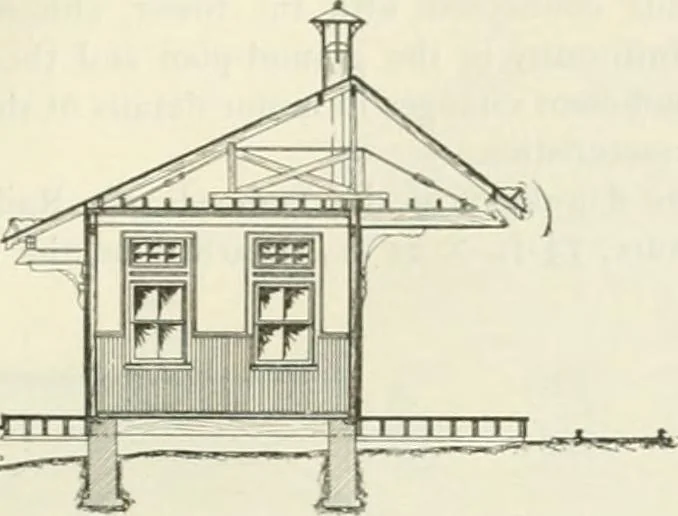 An illustration from Buildings and structures of American railroads. A reference book for railroad managers, superintendents, master mechanics, engineers, architects, and students, 1893, leaf 306