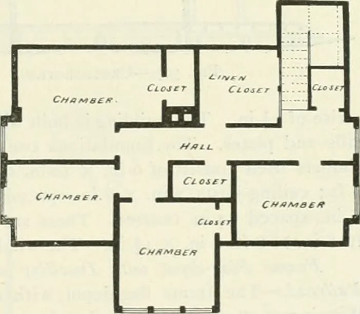 An illustration from Buildings and structures of American railroads. A reference book for railroad managers, superintendents, master mechanics, engineers, architects, and students, 1893, leaf 310