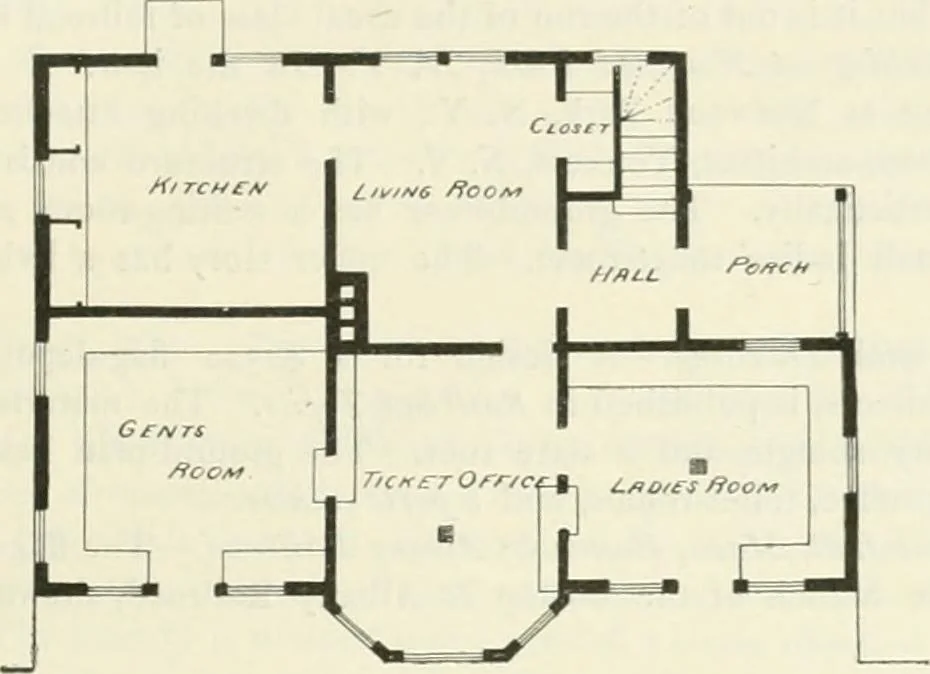 An illustration from Buildings and structures of American railroads. A reference book for railroad managers, superintendents, master mechanics, engineers, architects, and students, 1893, leaf 312
