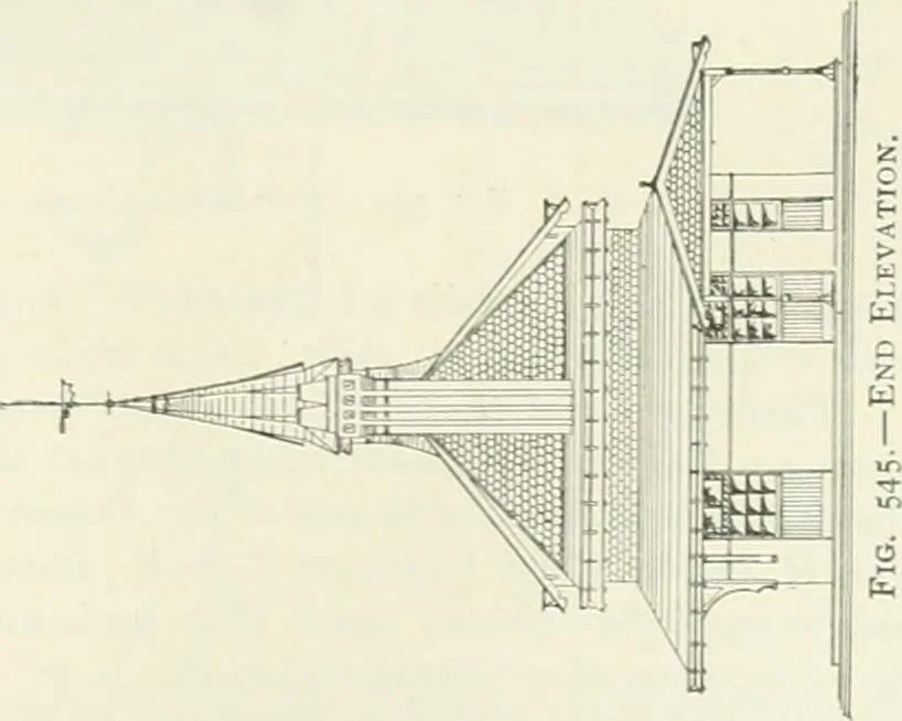 An illustration from Buildings and structures of American railroads. A reference book for railroad managers, superintendents, master mechanics, engineers, architects, and students, 1893, leaf 332