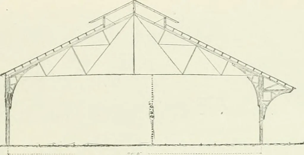 An illustration from Buildings and structures of American railroads. A reference book for railroad managers, superintendents, master mechanics, engineers, architects, and students, 1893, leaf 414