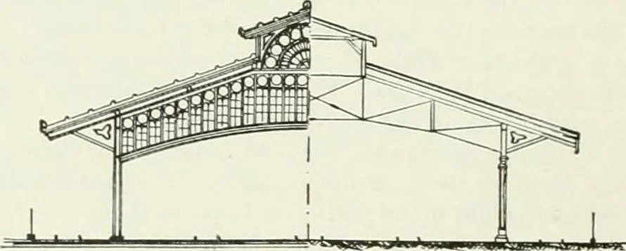 An illustration from Buildings and structures of American railroads. A reference book for railroad managers, superintendents, master mechanics, engineers, architects, and students, 1893, leaf 427