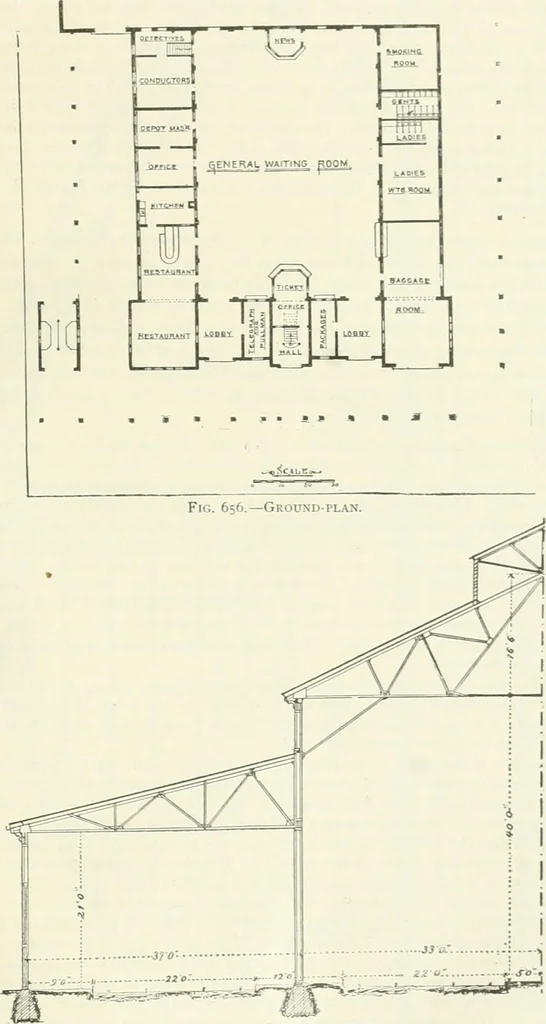 An illustration from Buildings and structures of American railroads. A reference book for railroad managers, superintendents, master mechanics, engineers, architects, and students, 1893, leaf 448