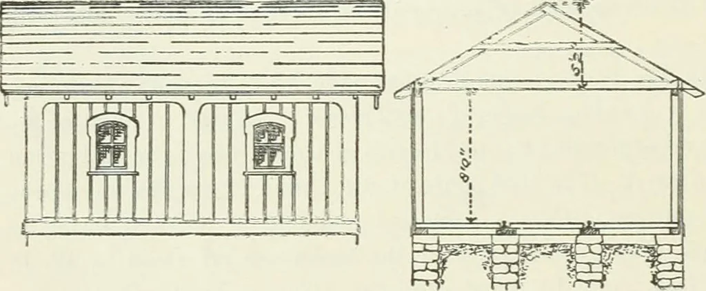 An illustration from Buildings and structures of American railroads. A reference book for railroad managers, superintendents, master mechanics, engineers, architects, and students, 1893, leaf 45