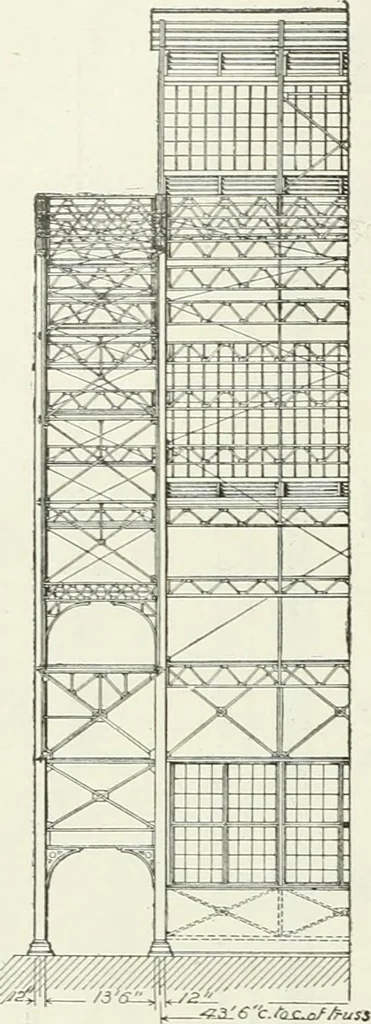An illustration from Buildings and structures of American railroads. A reference book for railroad managers, superintendents, master mechanics, engineers, architects, and students, 1893, leaf 451