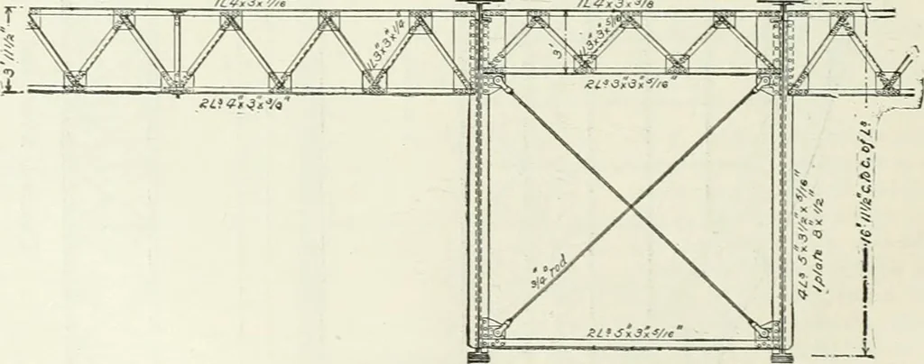An illustration from Buildings and structures of American railroads. A reference book for railroad managers, superintendents, master mechanics, engineers, architects, and students, 1893, leaf 451