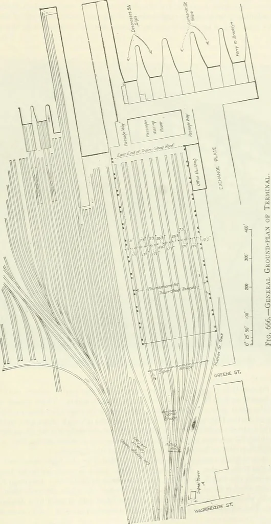 An illustration from Buildings and structures of American railroads. A reference book for railroad managers, superintendents, master mechanics, engineers, architects, and students, 1893, leaf 454