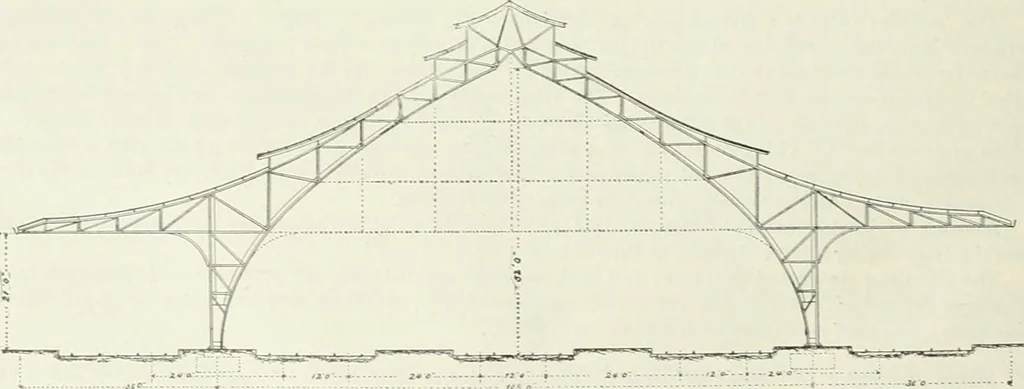 An illustration from Buildings and structures of American railroads. A reference book for railroad managers, superintendents, master mechanics, engineers, architects, and students, 1893, leaf 459