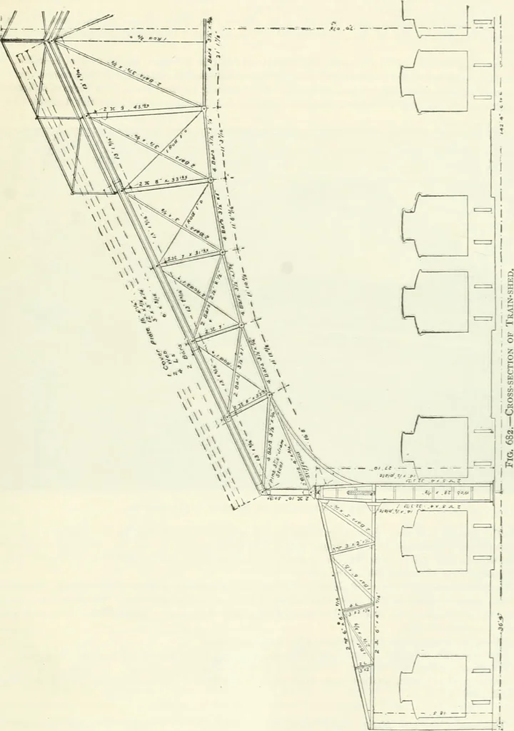 An illustration from Buildings and structures of American railroads. A reference book for railroad managers, superintendents, master mechanics, engineers, architects, and students, 1893, leaf 472
