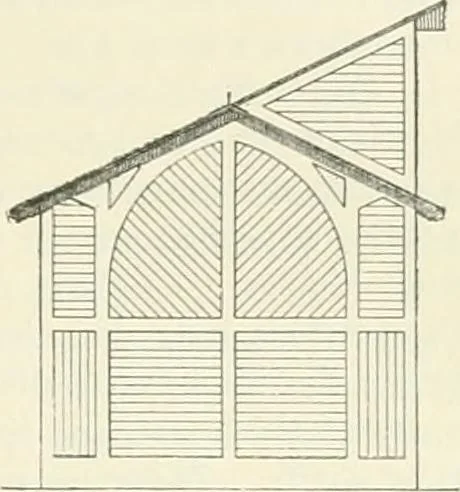 An illustration from Buildings and structures of American railroads. A reference book for railroad managers, superintendents, master mechanics, engineers, architects, and students, 1893, leaf 48