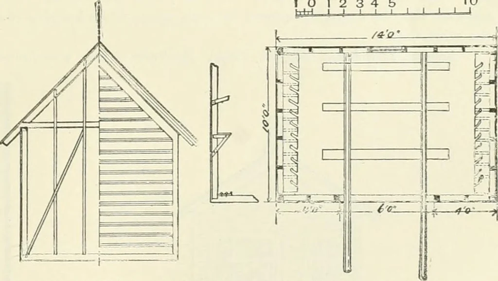An illustration from Buildings and structures of American railroads. A reference book for railroad managers, superintendents, master mechanics, engineers, architects, and students, 1893, leaf 48