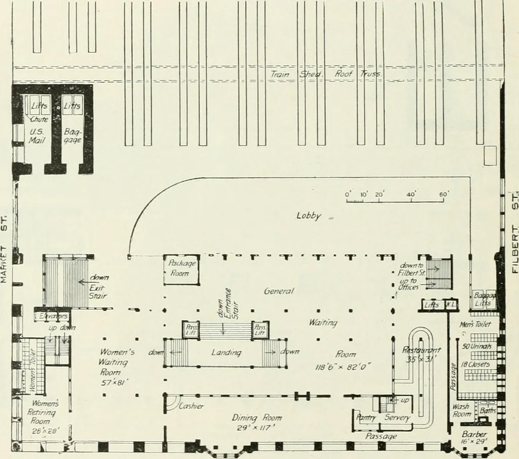 An illustration from Buildings and structures of American railroads. A reference book for railroad managers, superintendents, master mechanics, engineers, architects, and students, 1893, leaf 483