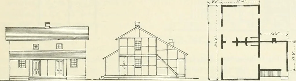 An illustration from Buildings and structures of American railroads. A reference book for railroad managers, superintendents, master mechanics, engineers, architects, and students, 1893, leaf 58