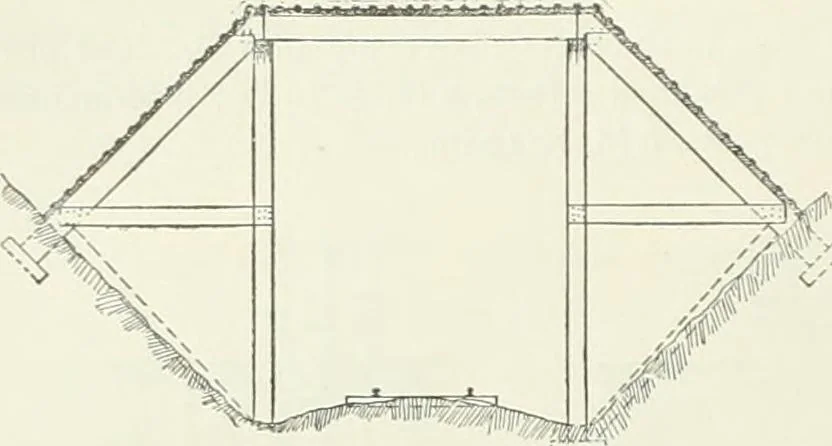 An illustration from Buildings and structures of American railroads. A reference book for railroad managers, superintendents, master mechanics, engineers, architects, and students, 1893, leaf 73