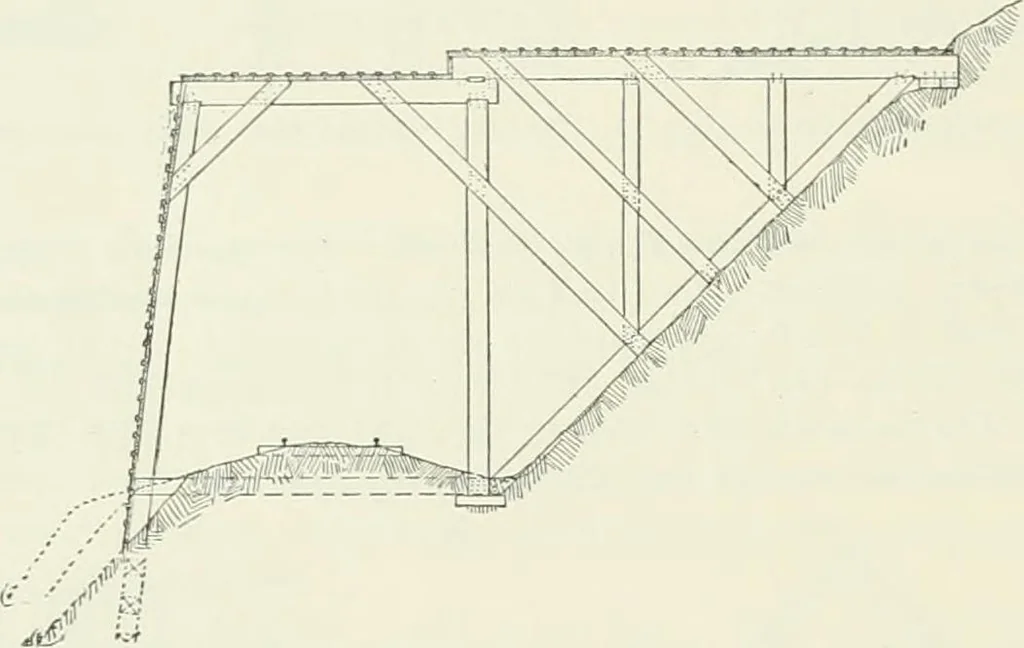 An illustration from Buildings and structures of American railroads. A reference book for railroad managers, superintendents, master mechanics, engineers, architects, and students, 1893, leaf 73