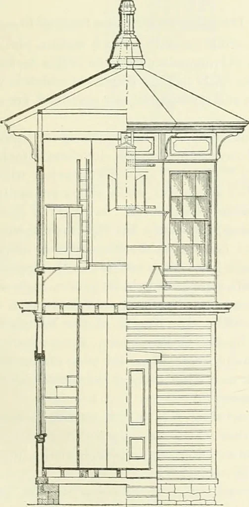An illustration from Buildings and structures of American railroads. A reference book for railroad managers, superintendents, master mechanics, engineers, architects, and students, 1893, leaf 78