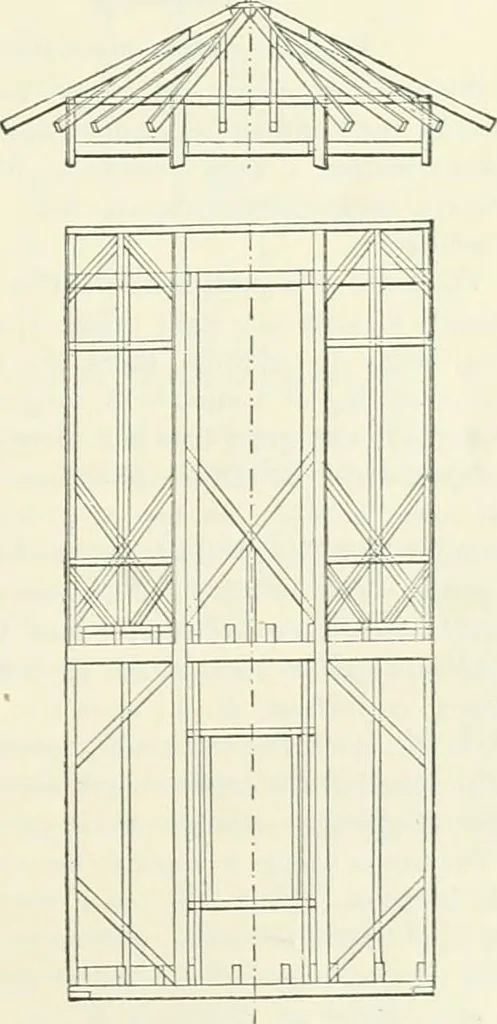 An illustration from Buildings and structures of American railroads. A reference book for railroad managers, superintendents, master mechanics, engineers, architects, and students, 1893, leaf 78