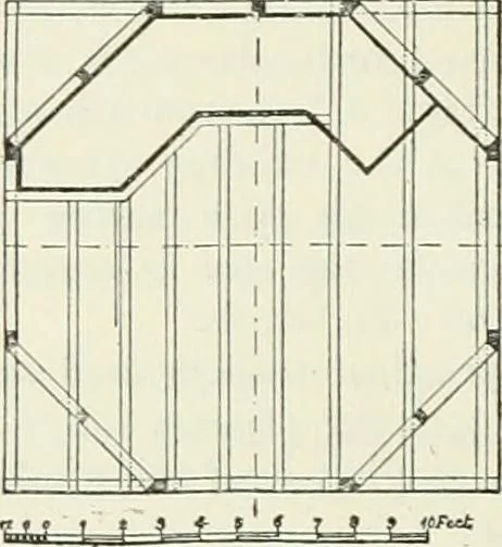 An illustration from Buildings and structures of American railroads. A reference book for railroad managers, superintendents, master mechanics, engineers, architects, and students, 1893, leaf 79