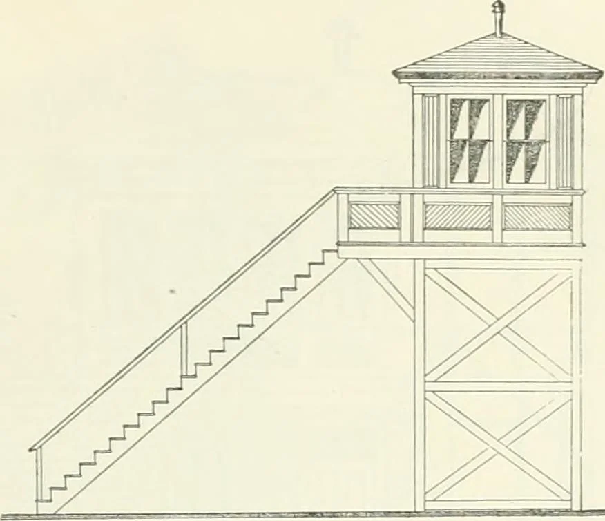 An illustration from Buildings and structures of American railroads. A reference book for railroad managers, superintendents, master mechanics, engineers, architects, and students, 1893, leaf 80