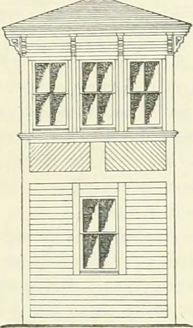 An illustration from Buildings and structures of American railroads. A reference book for railroad managers, superintendents, master mechanics, engineers, architects, and students, 1893, leaf 80