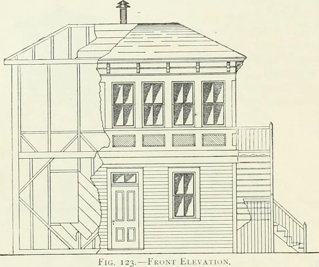 An illustration from Buildings and structures of American railroads. A reference book for railroad managers, superintendents, master mechanics, engineers, architects, and students, 1893, leaf 81