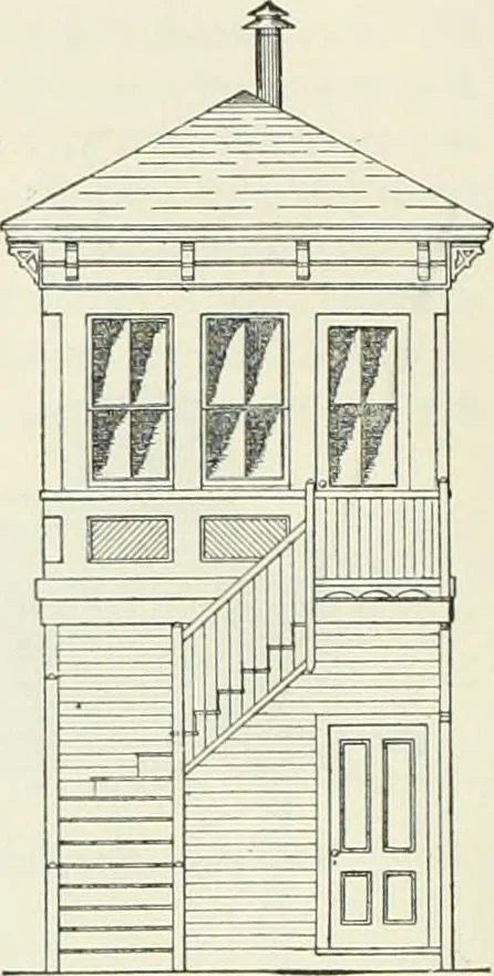 An illustration from Buildings and structures of American railroads. A reference book for railroad managers, superintendents, master mechanics, engineers, architects, and students, 1893, leaf 81