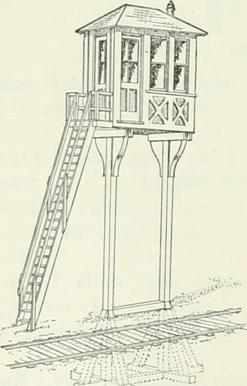 An illustration from Buildings and structures of American railroads. A reference book for railroad managers, superintendents, master mechanics, engineers, architects, and students, 1893, leaf 81