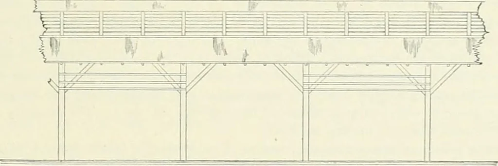 An illustration from Buildings and structures of American railroads. A reference book for railroad managers, superintendents, master mechanics, engineers, architects, and students, 1893, leaf 86