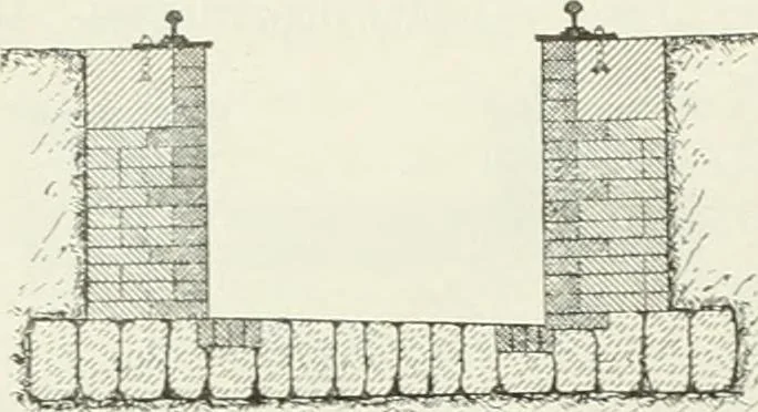 An illustration from Buildings and structures of American railroads. A reference book for railroad managers, superintendents, master mechanics, engineers, architects, and students, 1893, leaf 93