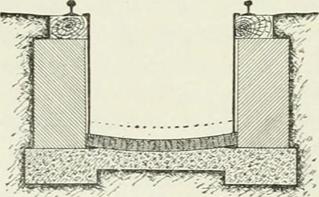 An illustration from Buildings and structures of American railroads. A reference book for railroad managers, superintendents, master mechanics, engineers, architects, and students, 1893, leaf 93