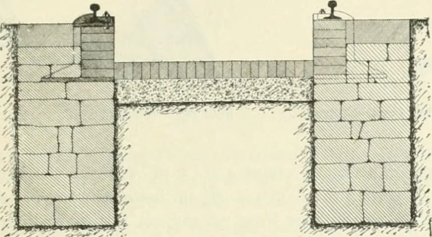 An illustration from Buildings and structures of American railroads. A reference book for railroad managers, superintendents, master mechanics, engineers, architects, and students, 1893, leaf 94