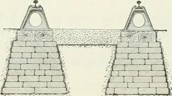 An illustration from Buildings and structures of American railroads. A reference book for railroad managers, superintendents, master mechanics, engineers, architects, and students, 1893, leaf 95