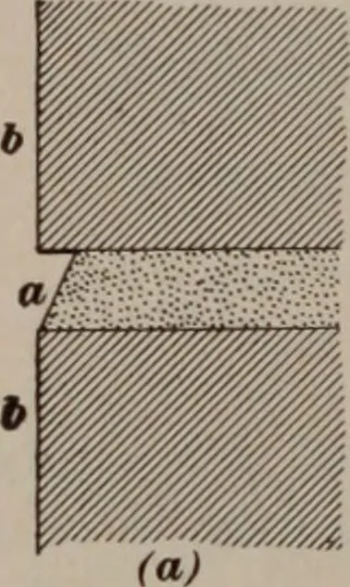 An illustration from Building stone, lathing, plastering, and tiling, common brickwork, ornamental brickwork and terra cotta : lighting fixtures, use and design of lighting fixtures, architectural design, 1909, leaf 145