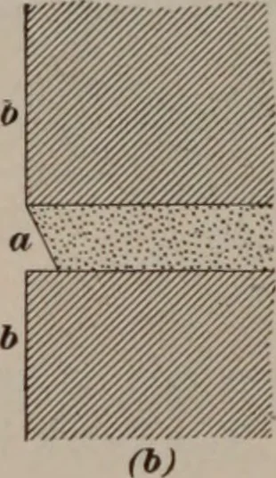 An illustration from Building stone, lathing, plastering, and tiling, common brickwork, ornamental brickwork and terra cotta : lighting fixtures, use and design of lighting fixtures, architectural design, 1909, leaf 145
