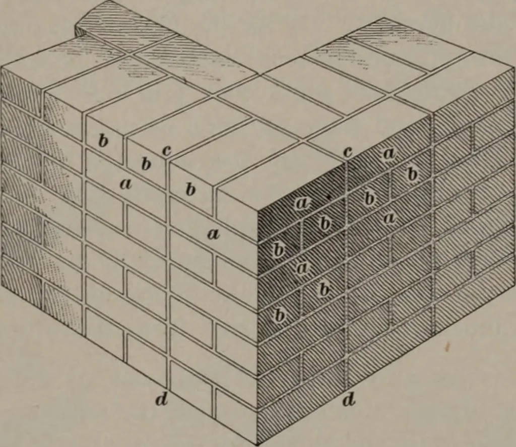 An illustration from Building stone, lathing, plastering, and tiling, common brickwork, ornamental brickwork and terra cotta : lighting fixtures, use and design of lighting fixtures, architectural design, 1909, leaf 148