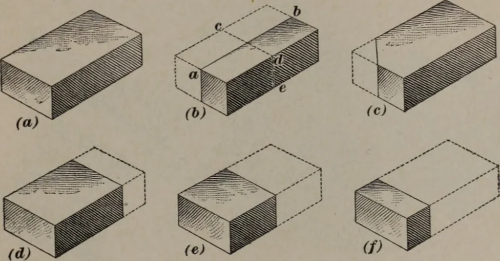 An illustration from Building stone, lathing, plastering, and tiling, common brickwork, ornamental brickwork and terra cotta : lighting fixtures, use and design of lighting fixtures, architectural design, 1909, leaf 150