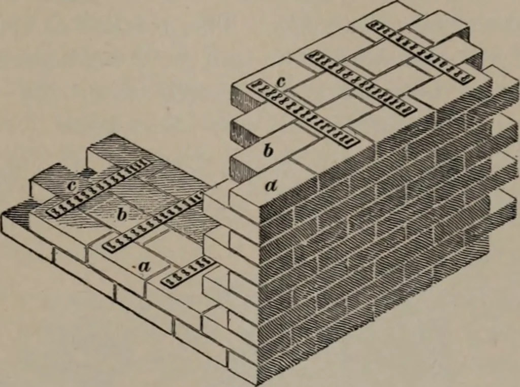 An illustration from Building stone, lathing, plastering, and tiling, common brickwork, ornamental brickwork and terra cotta : lighting fixtures, use and design of lighting fixtures, architectural design, 1909, leaf 156