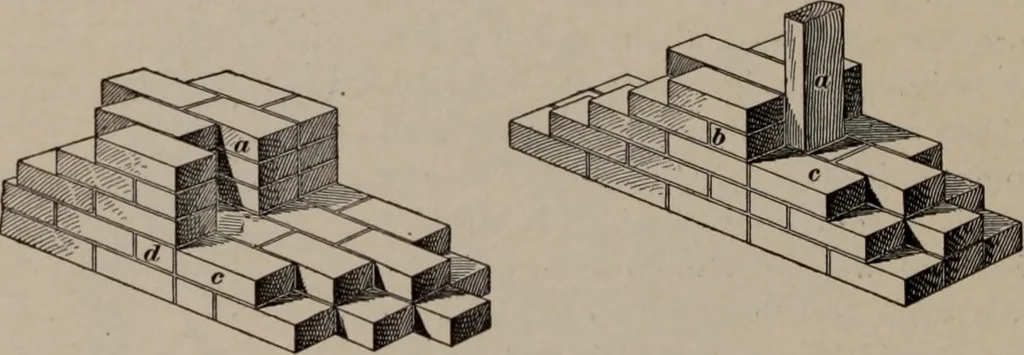 An illustration from Building stone, lathing, plastering, and tiling, common brickwork, ornamental brickwork and terra cotta : lighting fixtures, use and design of lighting fixtures, architectural design, 1909, leaf 161