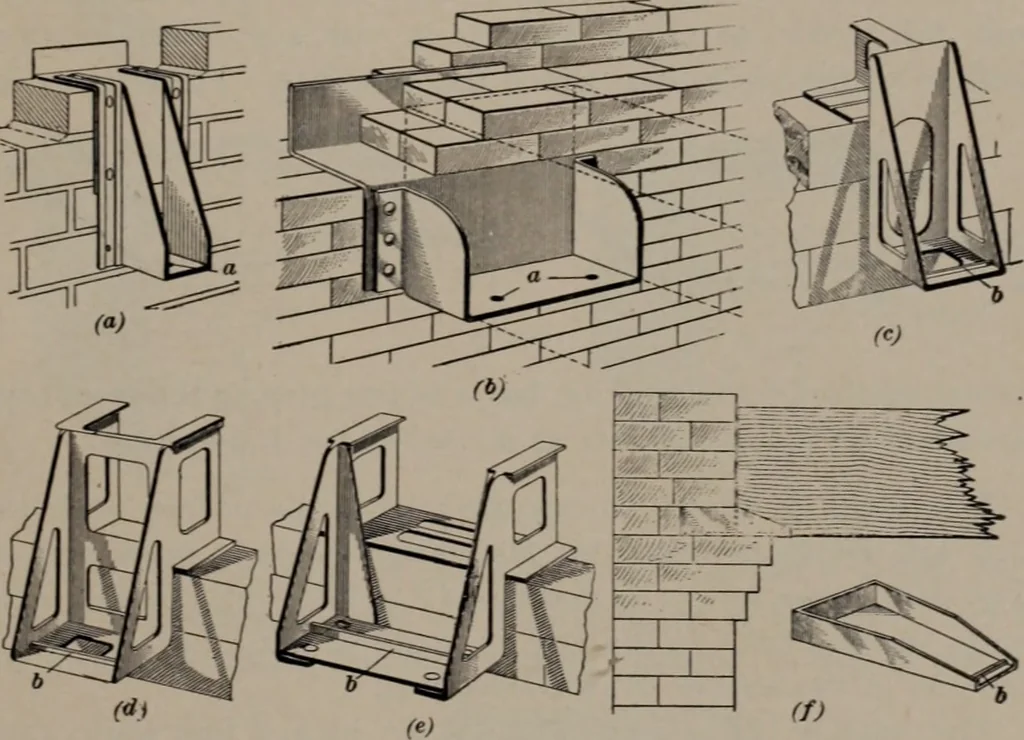 An illustration from Building stone, lathing, plastering, and tiling, common brickwork, ornamental brickwork and terra cotta : lighting fixtures, use and design of lighting fixtures, architectural design, 1909, leaf 162