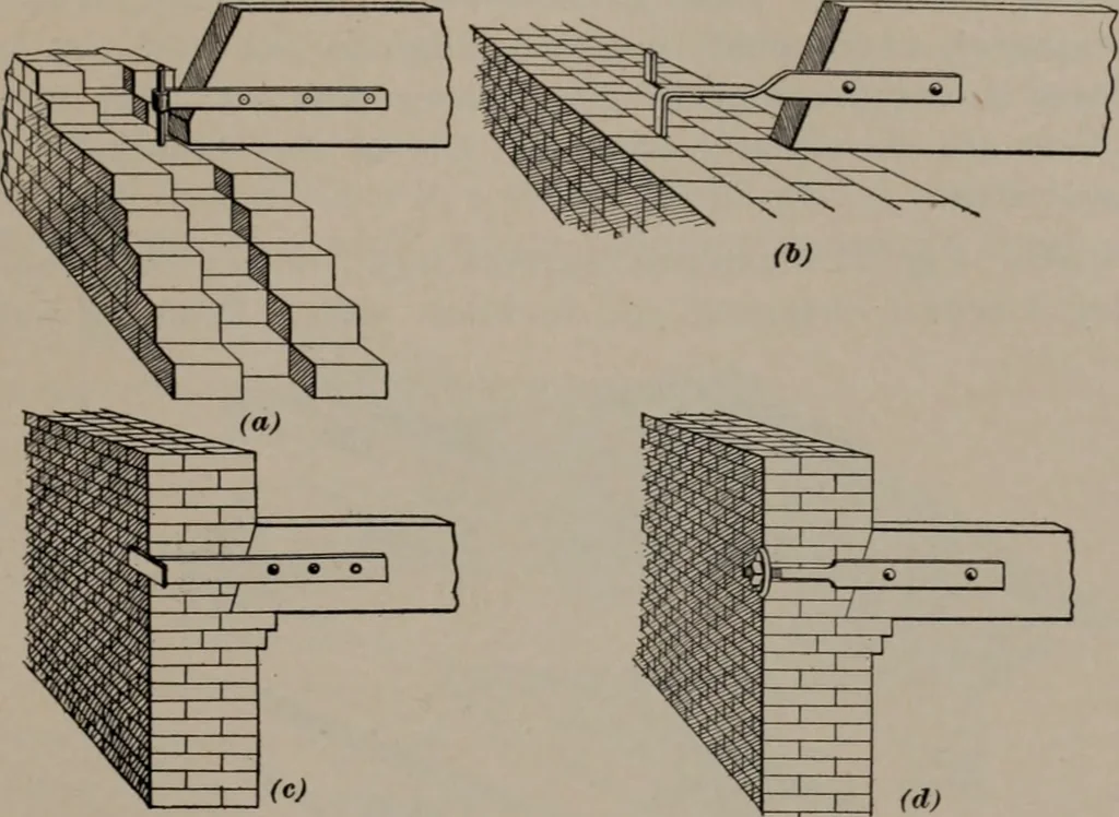 An illustration from Building stone, lathing, plastering, and tiling, common brickwork, ornamental brickwork and terra cotta : lighting fixtures, use and design of lighting fixtures, architectural design, 1909, leaf 164