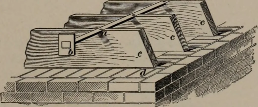 An illustration from Building stone, lathing, plastering, and tiling, common brickwork, ornamental brickwork and terra cotta : lighting fixtures, use and design of lighting fixtures, architectural design, 1909, leaf 164